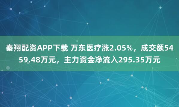 秦翔配资APP下载 万东医疗涨2.05%，成交额5459.48万元，主力资金净流入295.35万元